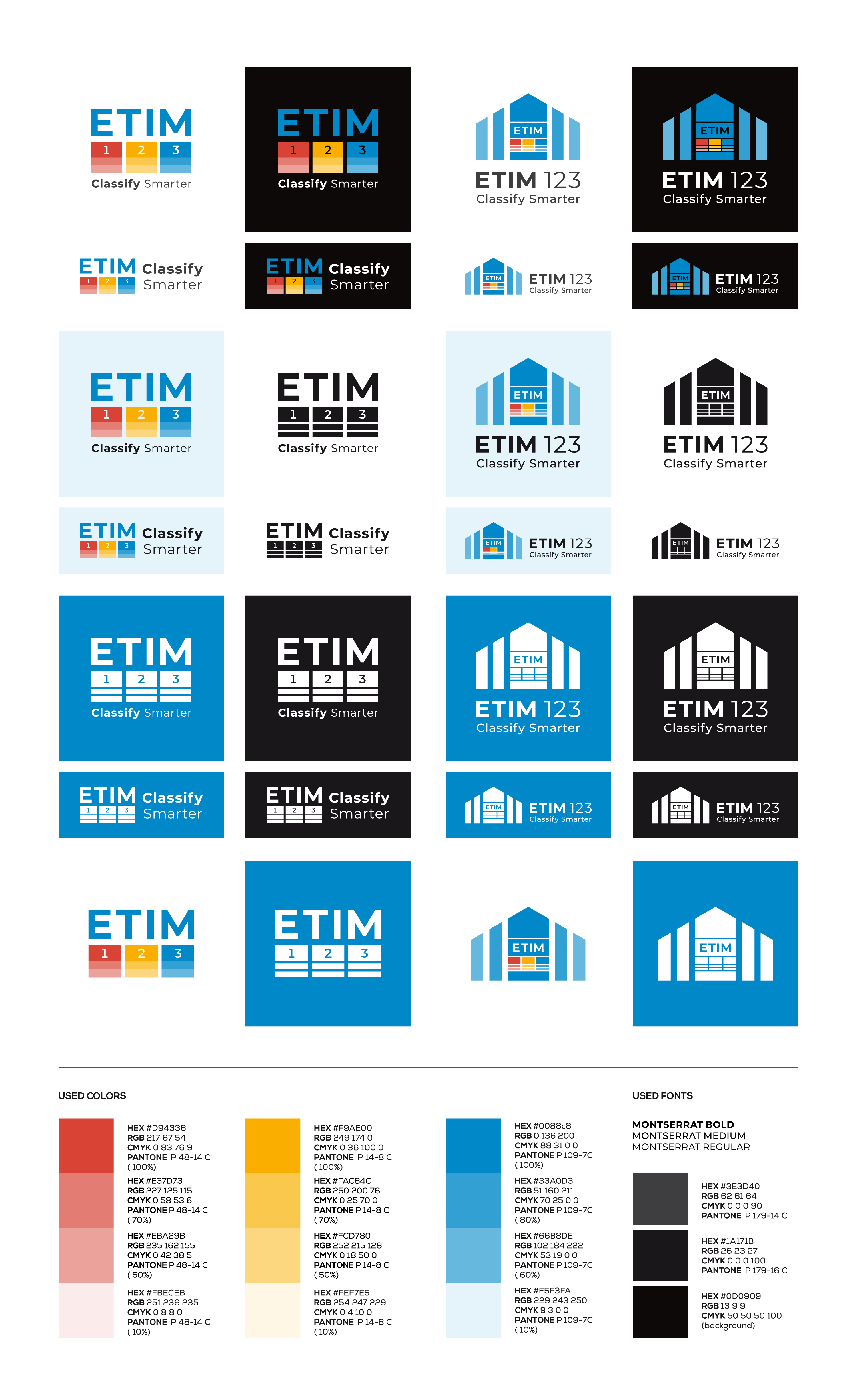 ETIM 123
