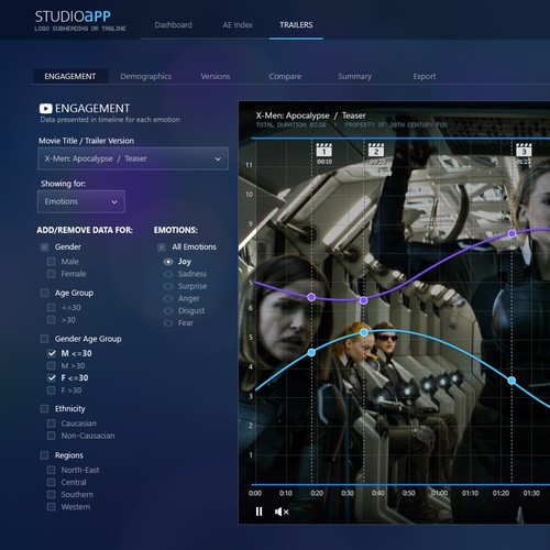 Web application design for the movie industry