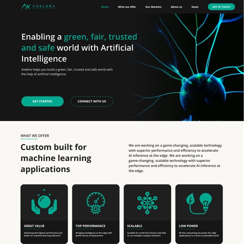 Website Design for AI Website