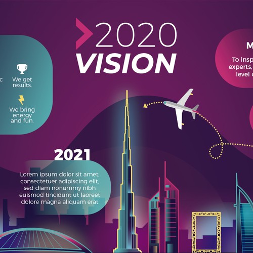 2020 Vision