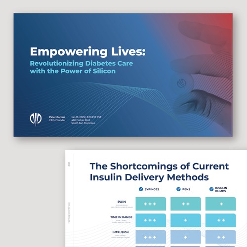 Healthcare Technology Presentation