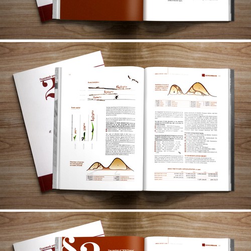 bank annual report