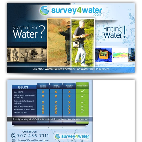 Survey4water Postcard