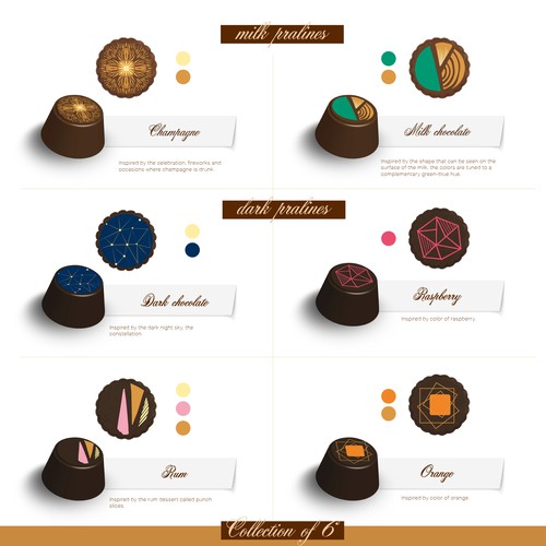 Creative Chocolate Designs - Beautiful, Bright, + Delicious!