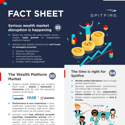 SpitFire - FaceSheet - Infographic