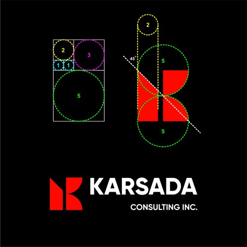 karsada golden ratio concept