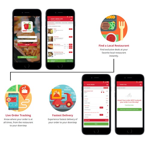 Hungry Scholar App