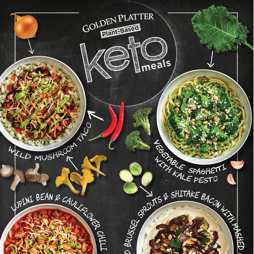 Golden Platter Keto Meals sales page artwork 