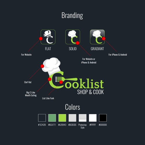 CooklIst Mobile App