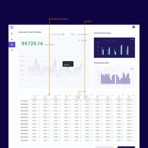 dashboard design 