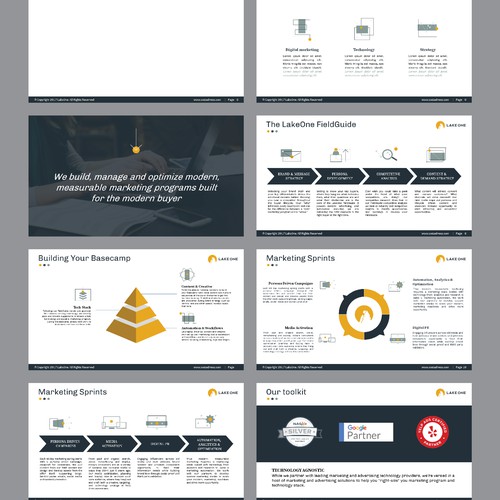 Powerpoint for startups