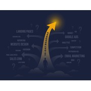 Reviewed design