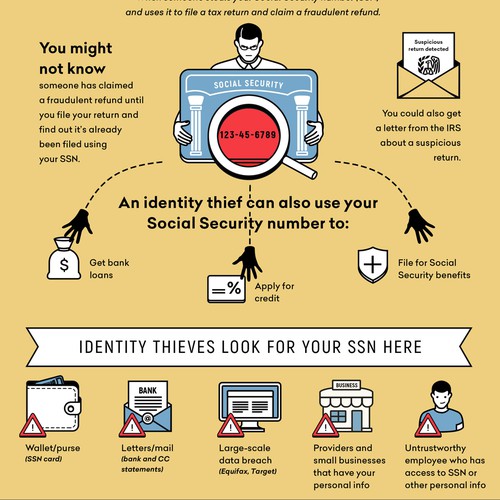 Identity theft and your taxes
