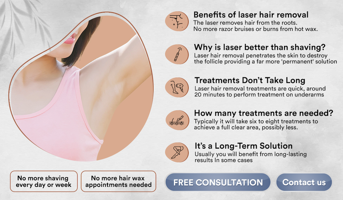 laser hair removal & mesotherapy