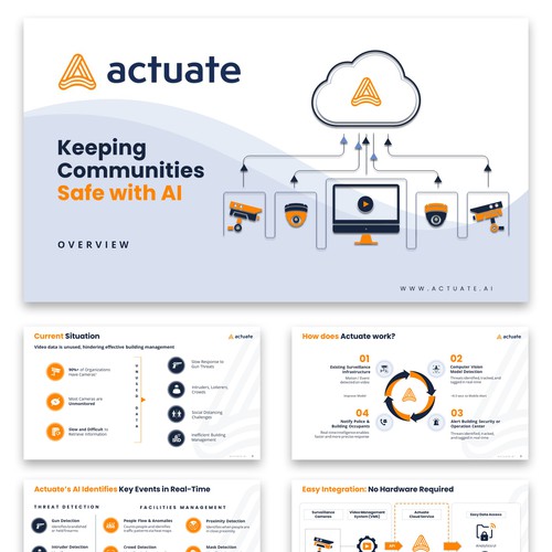 Actuate Cloud Security Network AI Platform