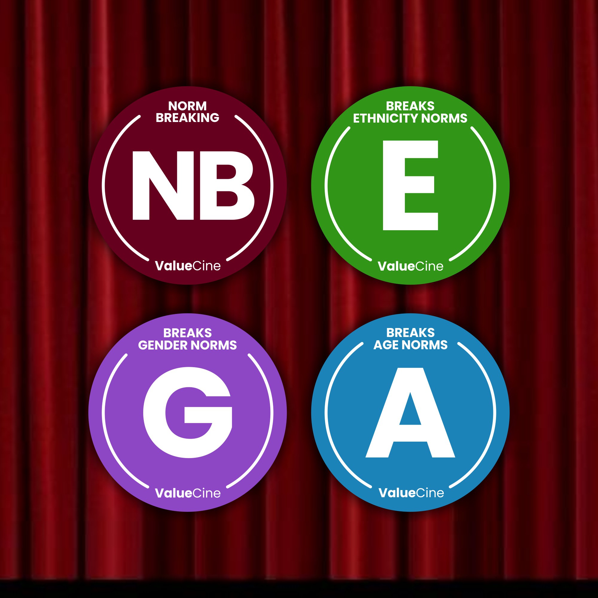 Certification badges for norm-breaking movies