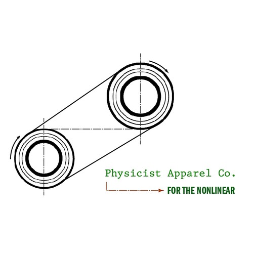 Logo for New Apparel Co, based on the style of early 20th Century Physicists