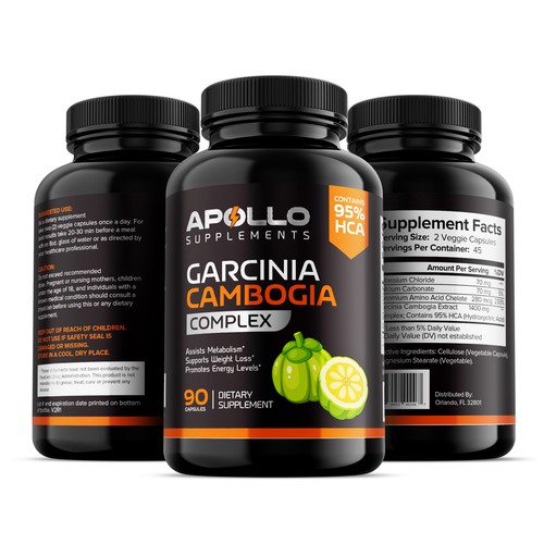 Garcinia Cambogia Complex Supplement Design