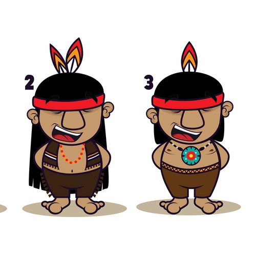 Native American Indian Character