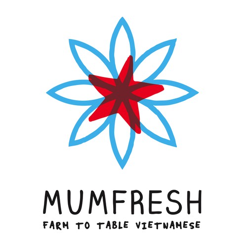 Vietnamese food logo