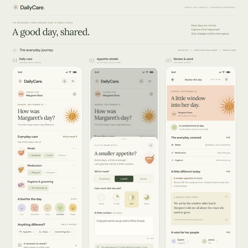 Daily Care