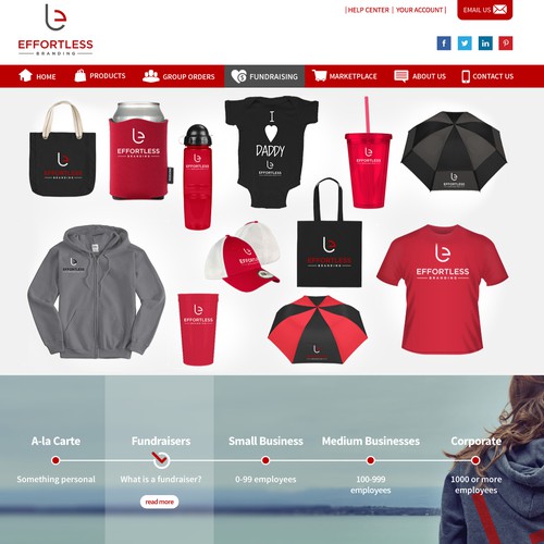 Website Design for Printing Company