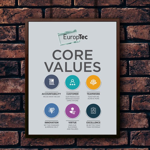 Euro Tec Core Value