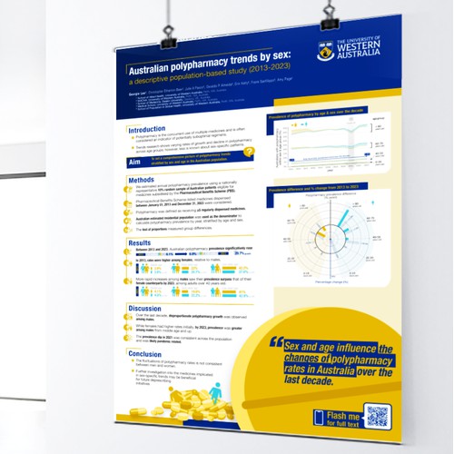 Scientific poster