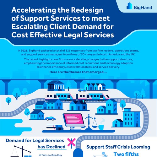 Infographic for Legal Services