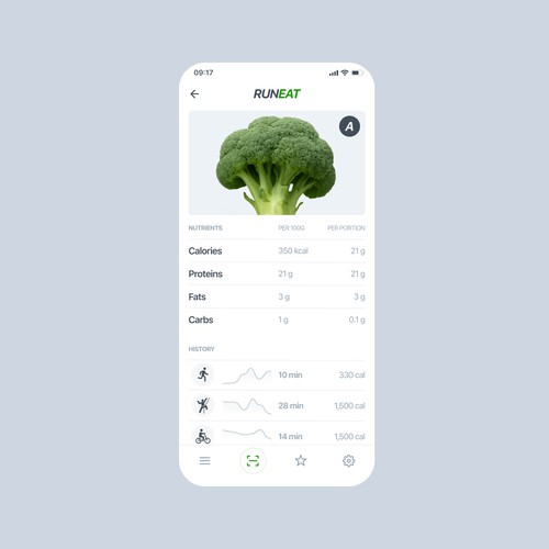 Healthy Eating Made Simple