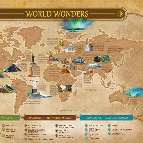 Wander of the World