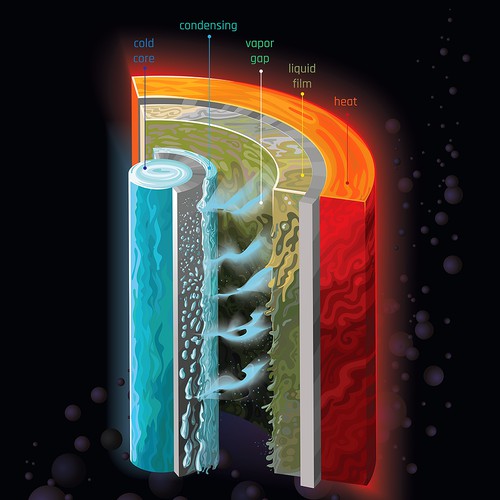 Vacuum distillation illustration