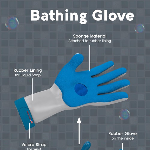 Bathing Glove Infographic design