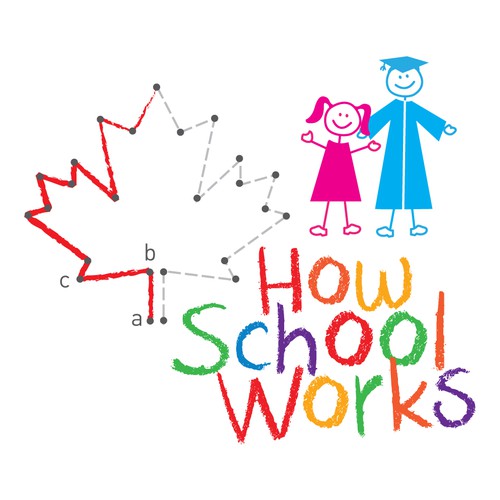 logo for How School Works