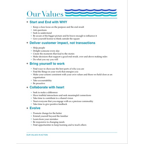 Create an infographic representation of our company values.