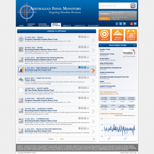 Australian Fund Monitors needs a new website design