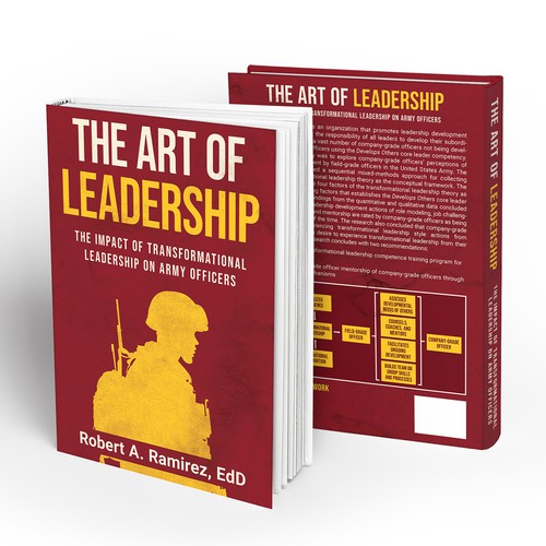 The Art of Leadership