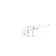 Reviewed design