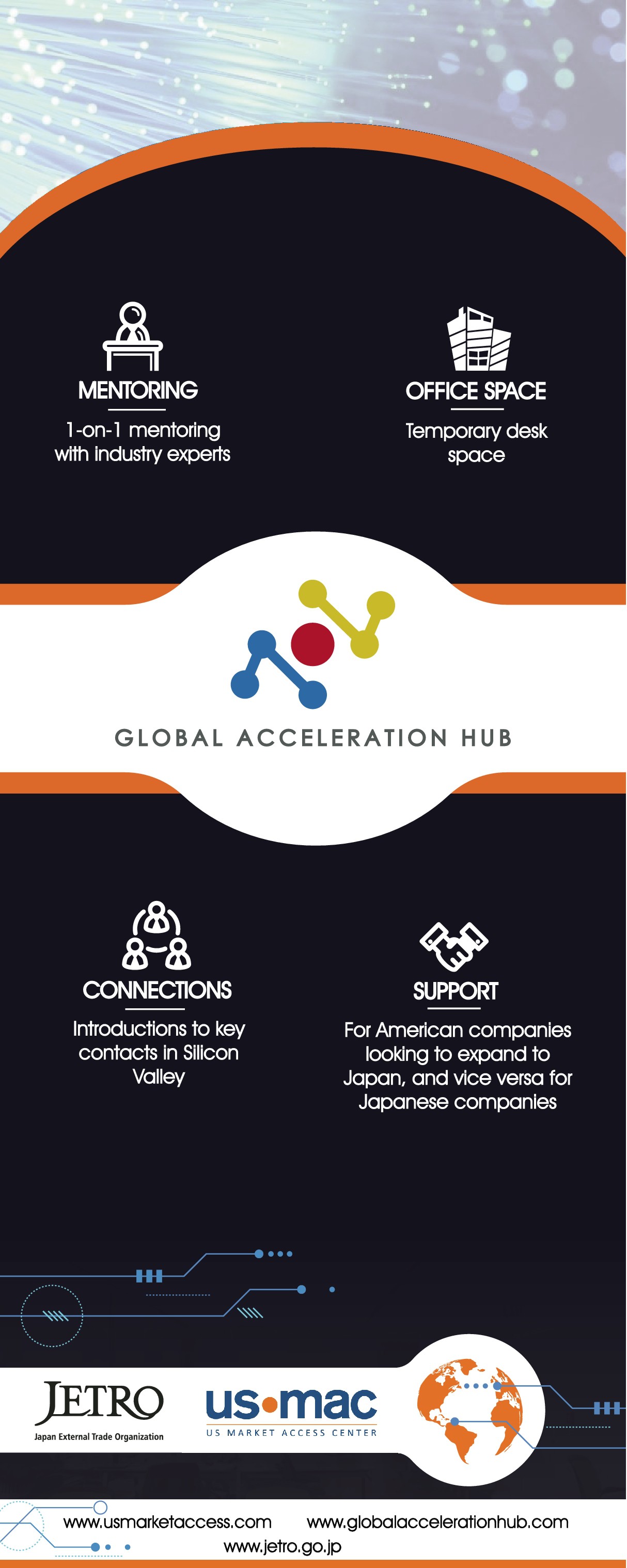 Global Acceleration Hub Project - Banner needed