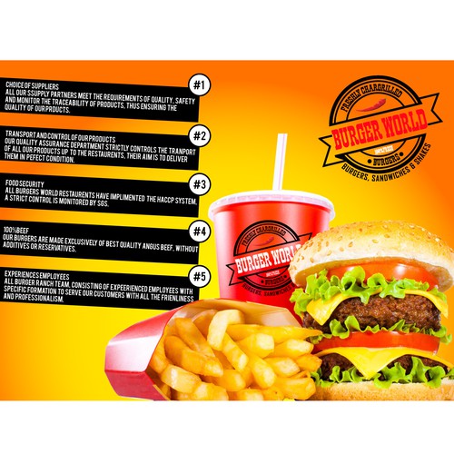 Burger world Banner design