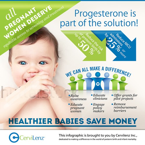  Preterm Birth and Infant Mortality