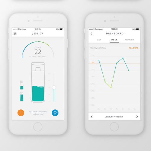 App design for a drinking water monitoring