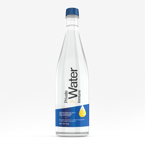 Design Water Bottle Packaging