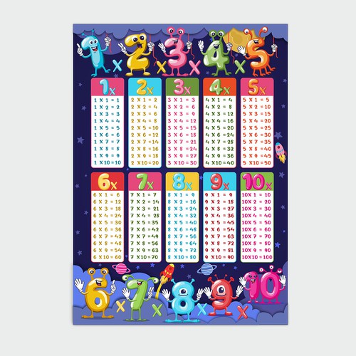 kids memory poster