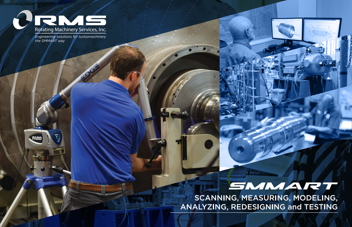 RMS SMMART广告新尺寸