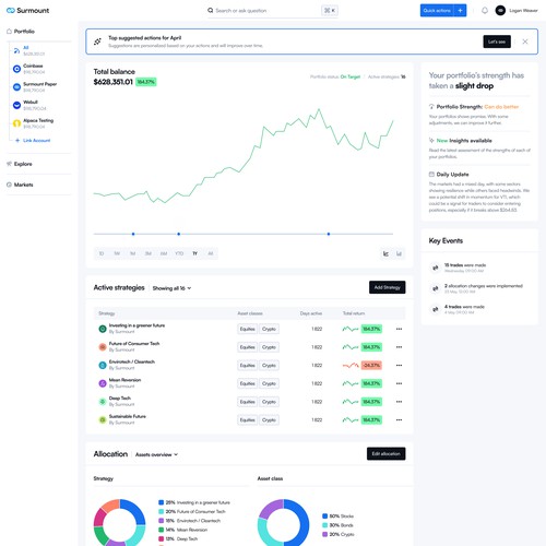 Surmount Dashboard