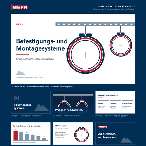 Fastening and mounting systems — a technical one-pager