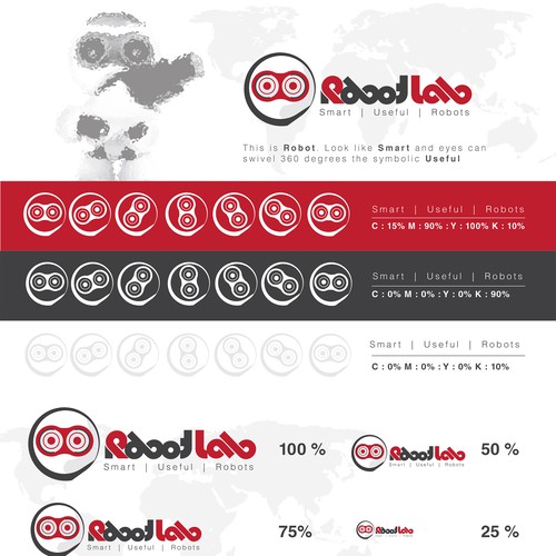 RobotLAB