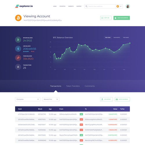 Shiny new UI for Crypto Transaction Tracker