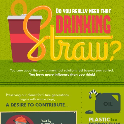 Drinking Straw [Infographic]